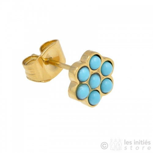 turquoise stones earrings